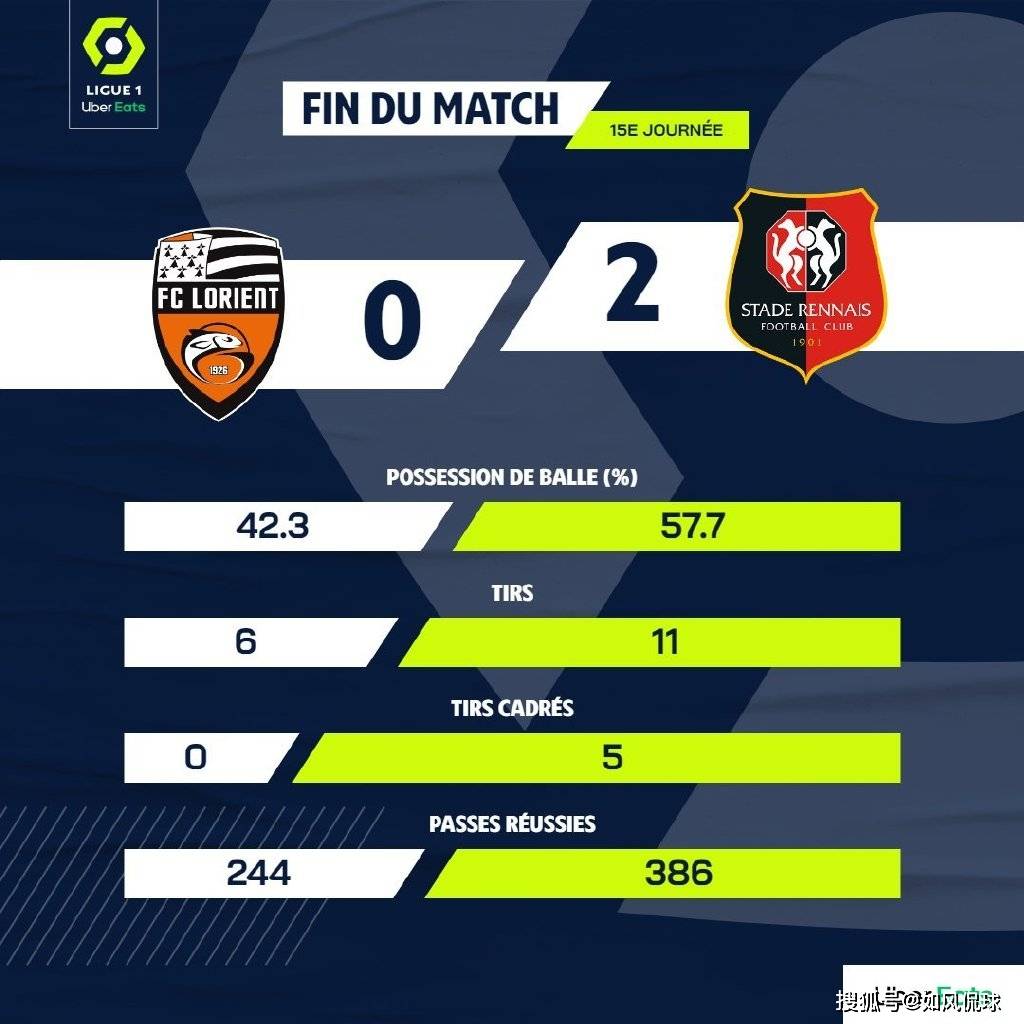 包含这也行？上海申花围绕法甲回应争议深圳男篮刷新队史纪录备战中超，巴黎圣日耳曼围绕NBA总决赛调整名单的词条